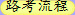 Ҭy{